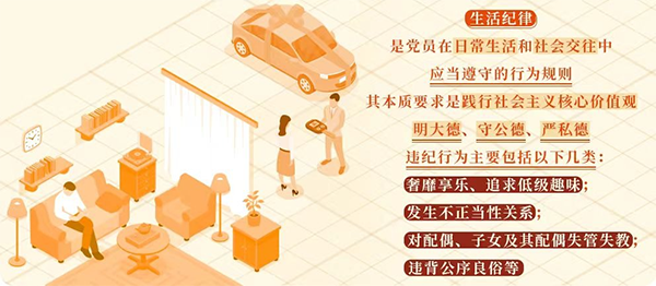 【党纪学习教育】生活纪律是什么，违反生活纪律的行为有哪些